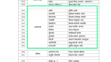 Photo of काँग्रेस पक्षाचे सोशल मीडियाचे अध्यक्षपदी संपतभाऊ गोगूला यांची निवड